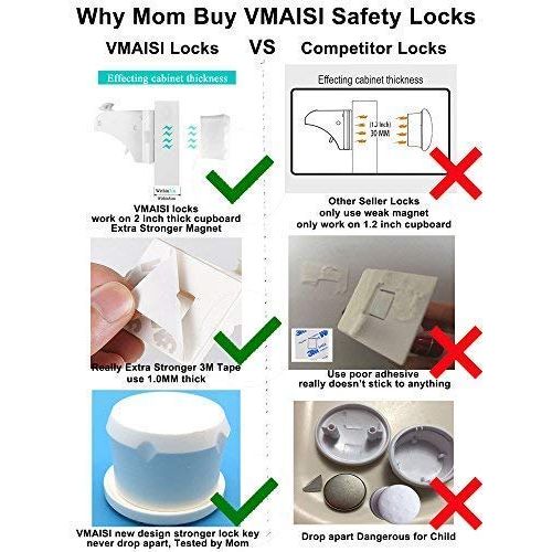  [아마존베스트]Vmaisi Child Safety Magnetic Cabinet Locks - 16 Pack Children Proof Cupboard Baby Locks Latches - Adhesive for Cabinets & Drawers and Screws Fixed for Durable Protection