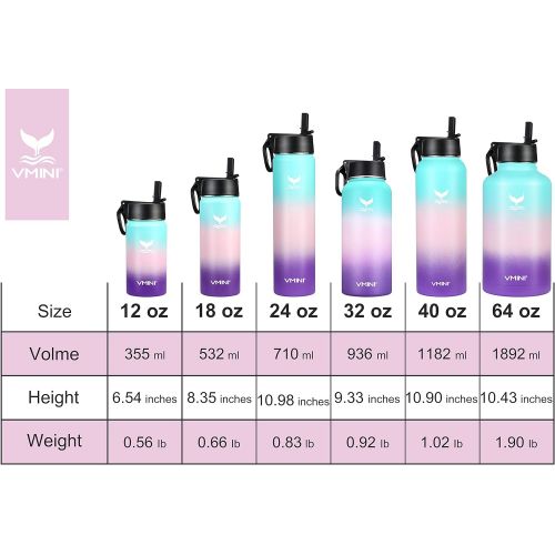  [아마존베스트]Vmini Water Bottle with Straw, Wide Rotating Handle Straw Lid, Wide Mouth Vacuum Insulated Stainless Steel Water Bottle, Gradient Mint+Pink+Purple, 18 oz