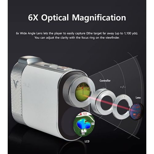  Voice Caddie SL2 Laser Rangefinder / Official Rangefinder of The LPGA