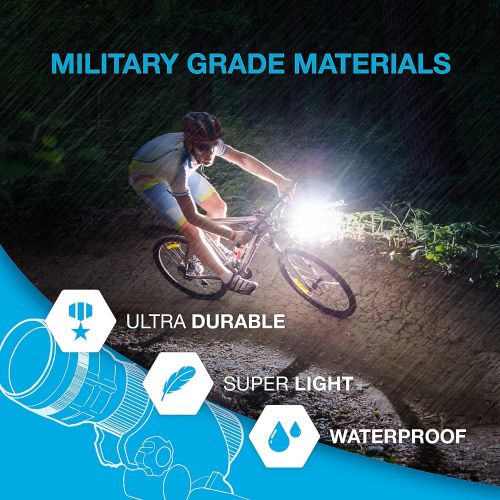  Vont Scope Bike Light, Bicycle Light Installs in Seconds Without Tools, Powerful Bike Headlight Compatible with: Mountain, Kids, Street, Bikes, Front & Back Illumination