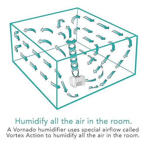 보네이도 Vornado Evap40 4-Gallon Evaporative Humidifier with Adjustable Humidistat and 3 Speeds