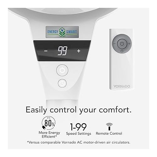 보네이도 Vornado 6803DC Energy Smart Medium Pedestal Air Circulator Fan with Variable Speed Control, Ice White, CR1-0259-43