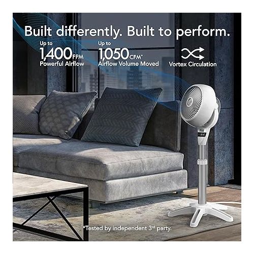 보네이도 Vornado 6803DC Energy Smart Medium Pedestal Air Circulator Fan with Variable Speed Control, Ice White, CR1-0259-43