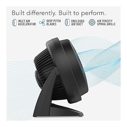 보네이도 Vornado 630 Mid-Size Whole Room Air Circulator Fan for Home, 3 Speeds, Adjustable Tilt, Removable Grill, 9 Inch, Moves Air 70 Feet, Quiet Fan for Bedroom