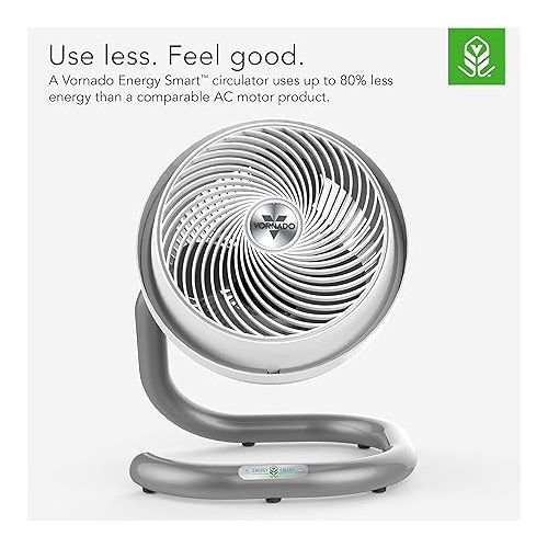 보네이도 Vornado 623DC Energy Smart Mid-Size Air Circulator Fan with Variable Speed Control,White