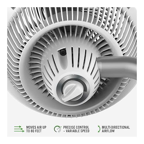 보네이도 Vornado 623DC Energy Smart Mid-Size Air Circulator Fan with Variable Speed Control,White