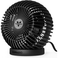 Vornado SPHERE Personal Fan, Small Desktop Globe Fan, Adjustable Fan with Electric Plug In, Quiet Fan for Bedside, Table Top, and Desk