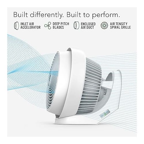 보네이도 Vornado 733DC Whole Room Energy Smart Air Circulator Fan, Made in USA, Variable Speed Control, White, Large