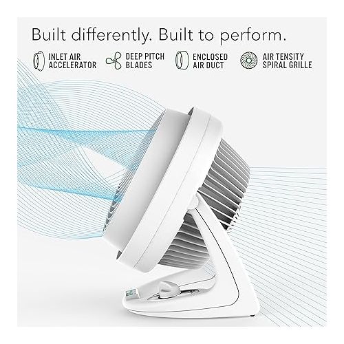 보네이도 Vornado 610DC Energy Smart Air Circulator Fan with Variable Speed Control, DC Motor, Adjustable Head, Quiet Fan for Bedroom, Office, Home