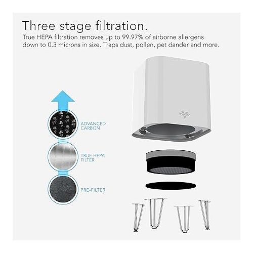 보네이도 Vornado QUBE50 Air Purifier for Home, Bedroom and Office-True HEPA Filter to Remove [99.97% of Allergens], Eliminates Pet, Smoke, Dander-3-Step Filtration Process, Small, White