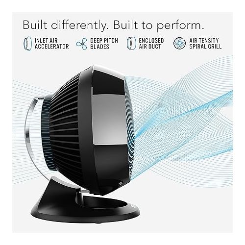 보네이도 Vornado 660 AE Large Whole Room Works with Alexa Air Circulator Fan with 4 Speeds, Black, A Certified for Humans Device