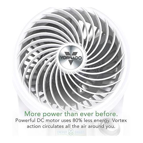 보네이도 Vornado 133DC Energy Smart Compact Air Circulator Fan with Variable Speed Control, White, CR1-0349-73