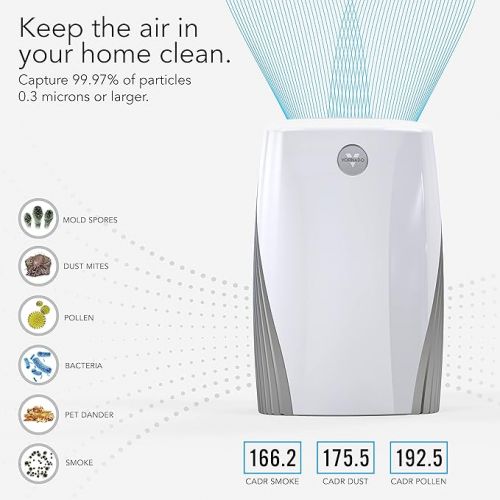 보네이도 Vornado PCO575DC Air Purifier with True HEPA and Carbon Filtration to Capture Allergens, Smoke, Odors, and Patented Silverscreen Technology Attacks Viruses, Whole Room, White