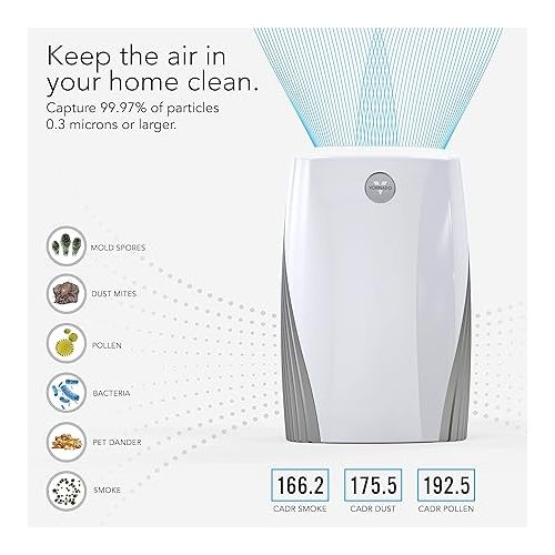 보네이도 Vornado PCO575DC Air Purifier with True HEPA and Carbon Filtration to Capture Allergens, Smoke, Odors, and Patented Silverscreen Technology Attacks Viruses, Whole Room, White