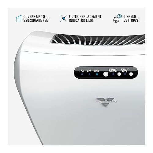 보네이도 Vornado AC350 Air Purifier with True HEPA Filter, Captures Allergens, Smoke, Odors, Pollen, Dust, Mold Spores, Pet Dander