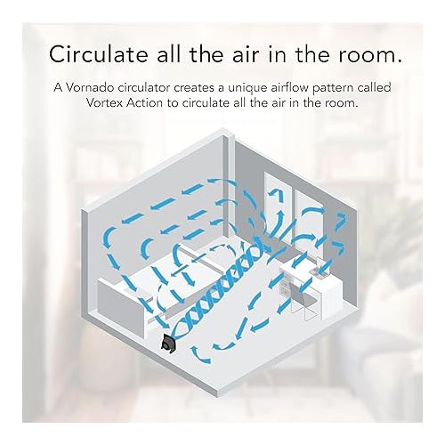 보네이도 Vornado 573T Whole Room Air Circulator Fan Bundle with 133 Small Room Air Circulator Fan, 2 Speeds