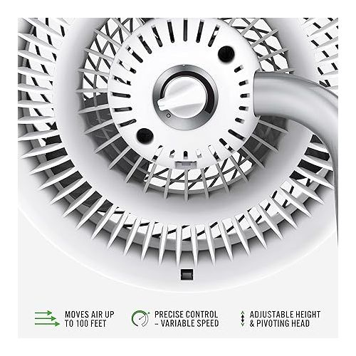 보네이도 Vornado 783DC Energy Smart Full-Size Air Circulator Fan with Variable Speed Control and Adjustable Height & 723DC Energy Smart Full-Size Air Circulator Fan with Variable Speed Control