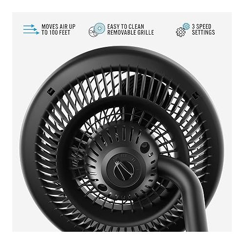 보네이도 Vornado 660 Large Whole Room Air Circulator Fan with 4 Speeds and 90-Degree Tilt, 660-Large, Black & 783 Full-Size Whole Room Air Circulator Fan with Adjustable Height