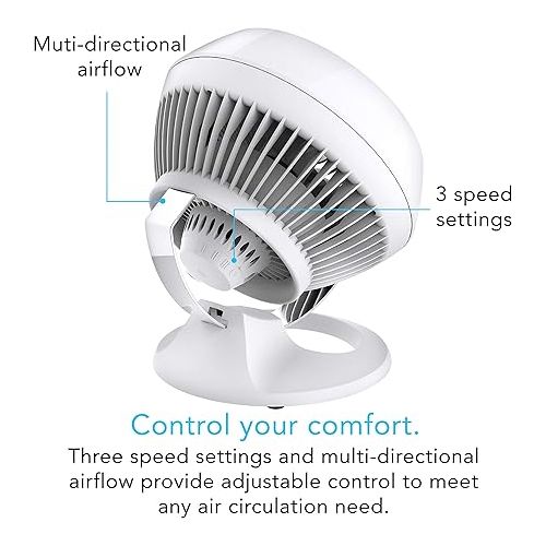 보네이도 Vornado 460 Whole Room Air Circulator, Small Fan with 3 Speeds, Adjustable Tilt, Easy to Clean, Moves Air 70 Feet, Quiet Fan for Home, Office, Bedroom,White