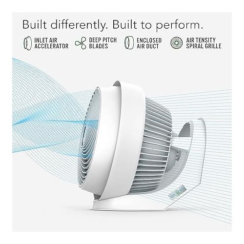 보네이도 Vornado 733DC Whole Room Energy Smart Air Circulator Fan, Made in USA, Variable Speed Control, White, Large & 630 Mid-Size Whole Room Air Circulator Fan, Black