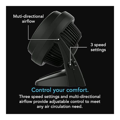 보네이도 Vornado 723 Full-Size Whole Room Air Circulator Fan & 630 Mid-Size Whole Room Air Circulator Fan