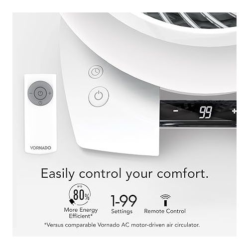 보네이도 Vornado 6303DC Energy Smart Medium Air Circulator Fan with Variable Speed Control, White