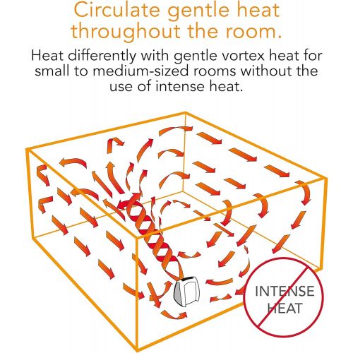 보네이도 보네이도 써큘레이터Vornado AVH10 Vortex Heater with Auto Climate Control, 2 Heat Settings, Fan Only Option, Digital Display, Advanced Safety Features