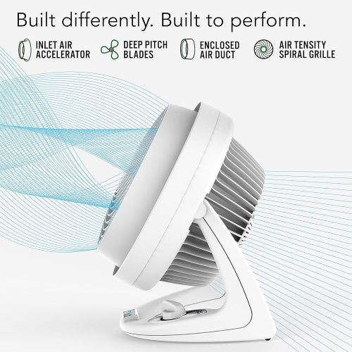 보네이도 보네이도 써큘레이터Vornado 610DC Energy Smart Medium Air Circulator Fan with Variable Speed Control