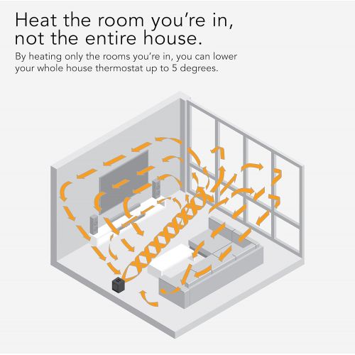 보네이도 보네이도 써큘레이터Vornado VMH300 Whole Room Metal Heater with 2 Heat Settings and Adjustable Thermostat, Storm Gray