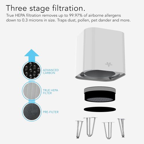 보네이도 보네이도 써큘레이터Vornado QUBE50 Air Purifier for Home, Bedroom and Office-True HEPA Filter to Remove [99.97% of Allergens], Eliminates Pet, Smoke, Dander-3-Step Filtration Process, White