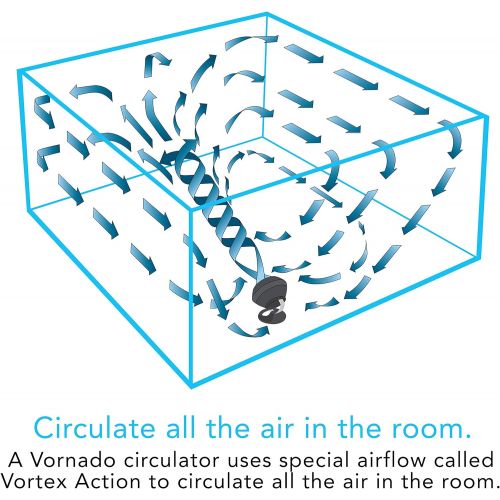 보네이도 보네이도 써큘레이터Vornado 460 Small Whole Room Air Circulator Fan with 3 Speeds, Black