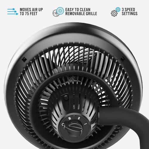 보네이도 보네이도 써큘레이터Vornado 623 Mid-Size Whole Room Air Circulator Fan