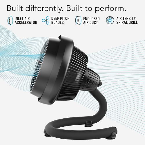 보네이도 보네이도 써큘레이터Vornado 723 Full-Size Whole Room Air Circulator Fan