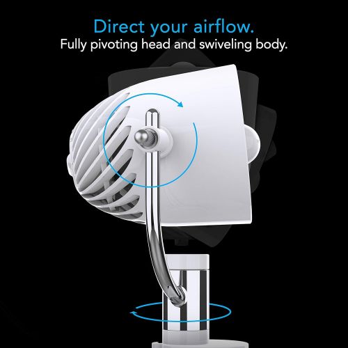 보네이도 보네이도 써큘레이터Vornado PivotC Personal Air Circulator Clip On Fan with Multi-Surface Mount, White