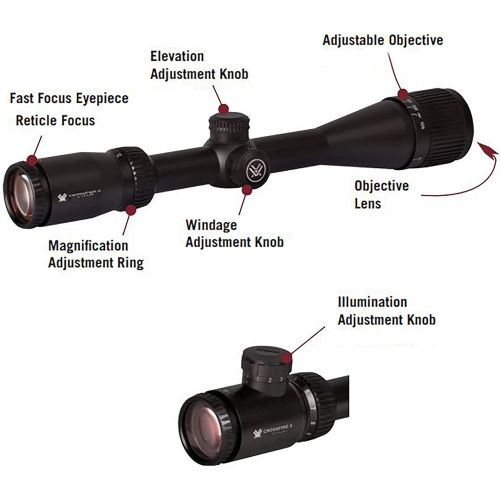  Vortex Optics Crossfire II Adjustable Objective, Second Focal Plane, 1-inch Tube Riflescopes