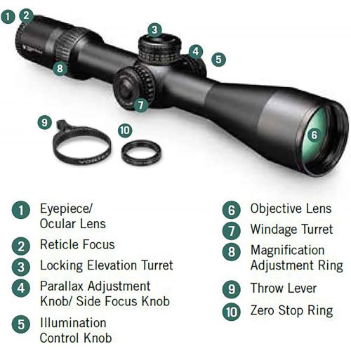  Vortex Optics Strike Eagle 5-25x56 First Focal Plane Riflescopes