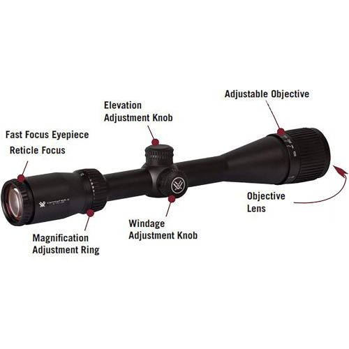  Vortex Optics Crossfire II Adjustable Objective, Second Focal Plane, 1-inch Tube Riflescopes