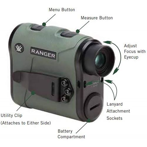  Vortex Optics Ranger Laser Rangefinders