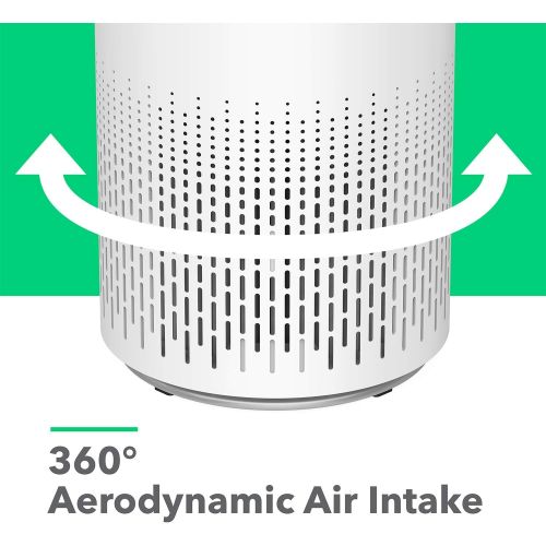  Vremi Premium True HEPA Air Purifier for Large Rooms - Removes 99.97% of Airborne Particles with H13, Activated Carbon and 3-Stage Filtration - Have A Great Air Day