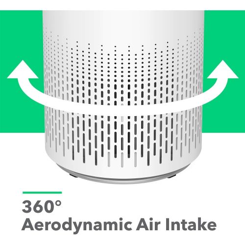  [아마존베스트]Vremi Premium True HEPA Air Purifier for Large Rooms - Removes 99.97% of Airborne Particles with H13, Activated Carbon and 3-Stage Filtration - Have A Great Air Day