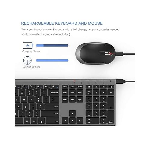  Wireless Keyboard and Mouse, Vssoplor 2.4GHz Rechargeable Compact Quiet Full-Size Keyboard and Mouse Combo with Nano USB Receiver for Windows, Laptop, PC, Notebook-Dark Gray