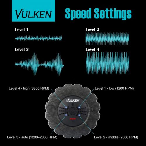  Vulken 4 Speed High Intensity 17” Vibrating Foam Roller Deep Tissue Massager for Muscle Recovery