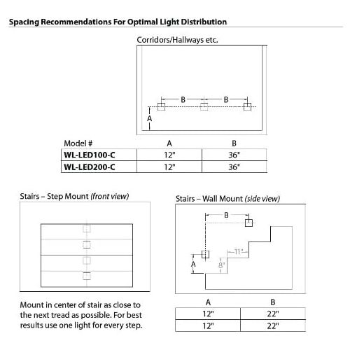  WAC Lighting WL-LED200-AM-BZ 120V Rectangular Scoop Step and Wall Light with Amber Lens