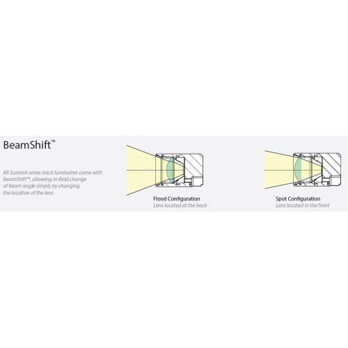  WAC Lighting H-LED208-30-AB Contemporary Summit ACLED 15W Beamshift Line Voltage Traditional H-Track Head