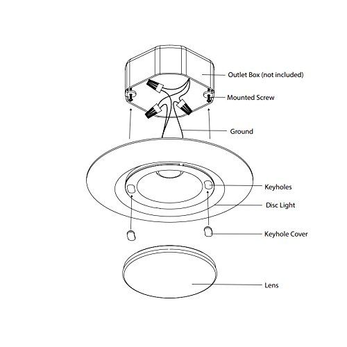  WAC Lighting FM-616G2-930-WT-10 I Cant Believe Its Not Recessed Led Flush Mount, 10 Pack White