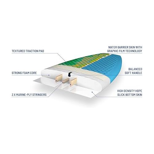  WAVESTORM 8ft Junior Stand Up Paddleboard | Superior Foam Construction with Stringers | Accessories Included Adjustable Paddle Leash and Removable fin| Carry Handle | Sized for Youth