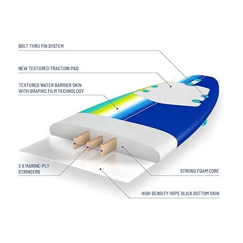  WAVESTORM 8ft Premium Classic Longboard Surfboard