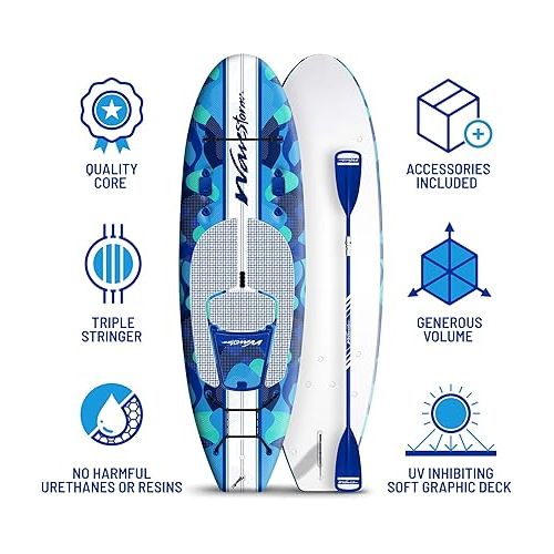  WAVESTORM 9ft6 SUP Kayak Hybrid Stand Up Paddleboard Foam Soft Top SUP for Adults and Kids of All Levels of Paddling Kayak,Blue