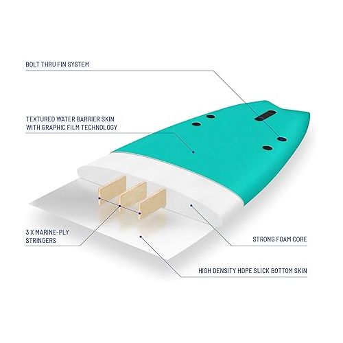  Wavestorm 5’6 Original New Modern Swallowtail Surfboard