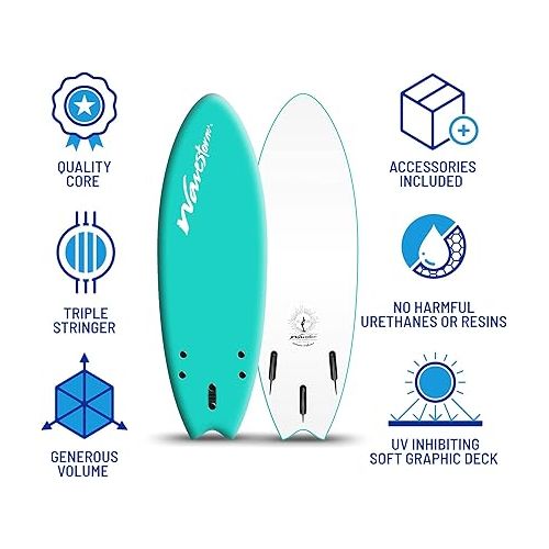  Wavestorm 5’6 Original New Modern Swallowtail Surfboard